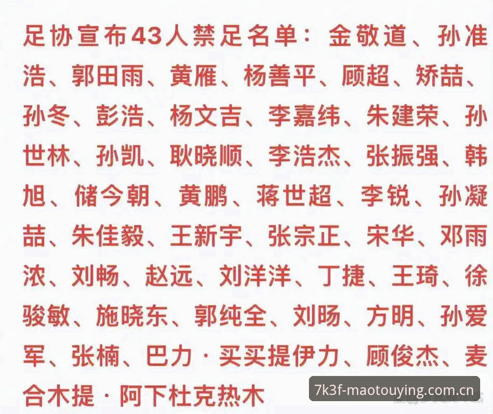 足协第三批禁足名单深度解读：65人受罚，猫头鹰体育热门赛事使用技巧助你理清赛场乱象